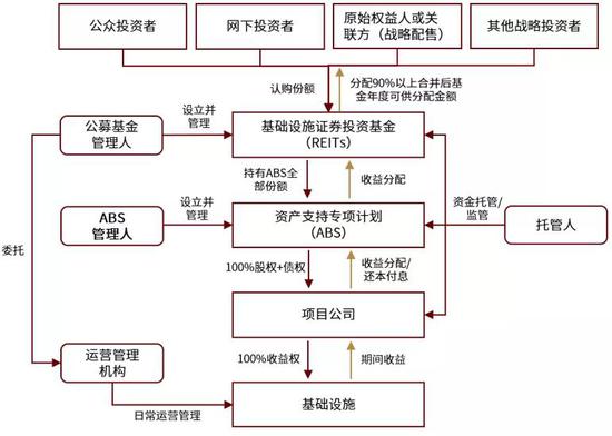 石材二手设备市场