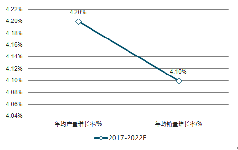 铝幕墙的优点