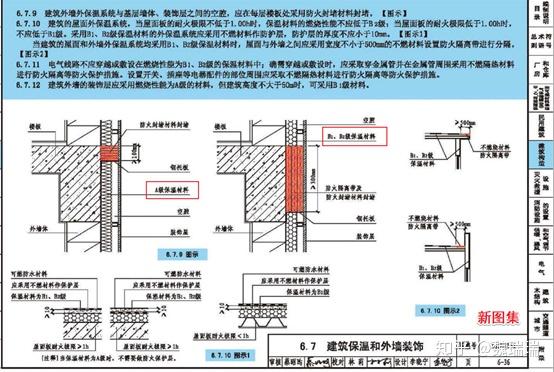 防火封堵材料与阻燃材料前景对比