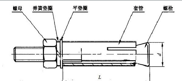 书架膨胀螺丝